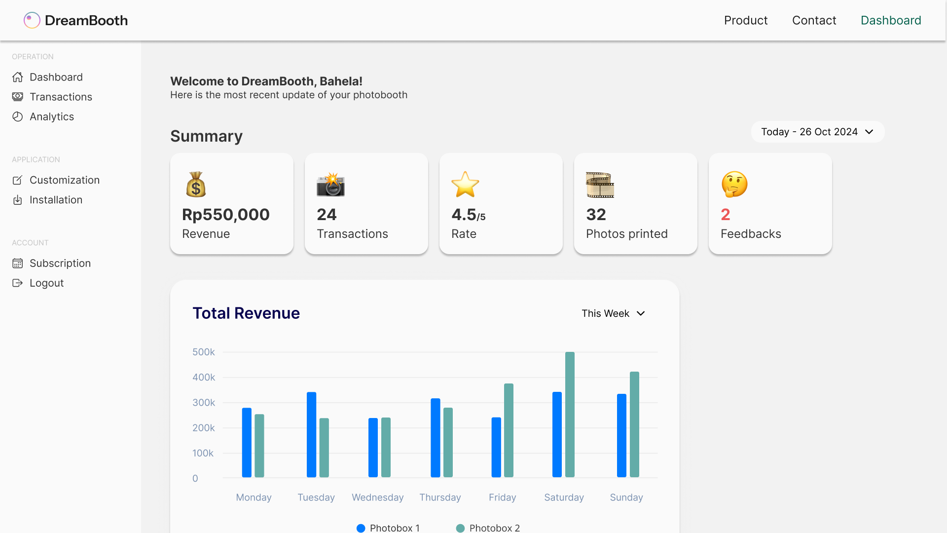Analytics, Transaction Lists, Routine Email Reports